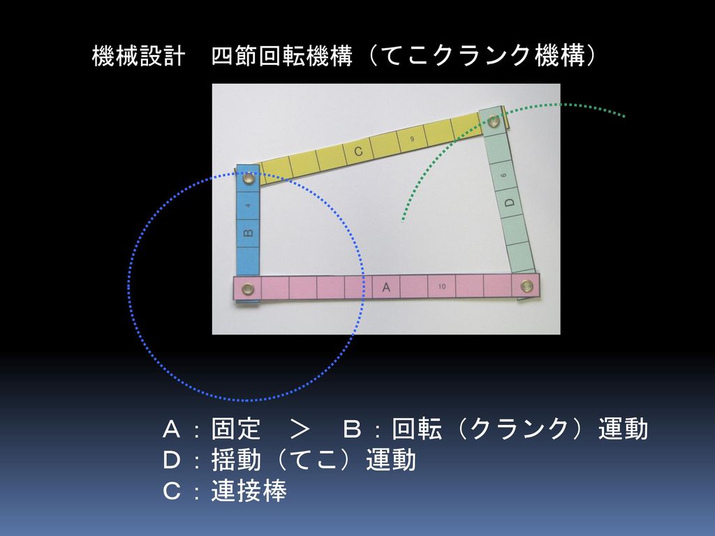 機械設計 リンク機構（四節回転機構） ※この教材について 「型紙ファイル」 「動画ファイル」 - ppt download